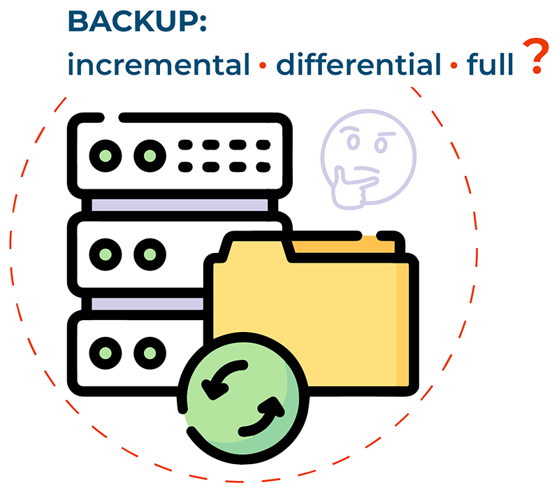 Cómo configurar copias de seguridad incrementales para minimizar pérdida de datos 1 Cómo configurar copias de seguridad incrementales para minimizar pérdida de datos